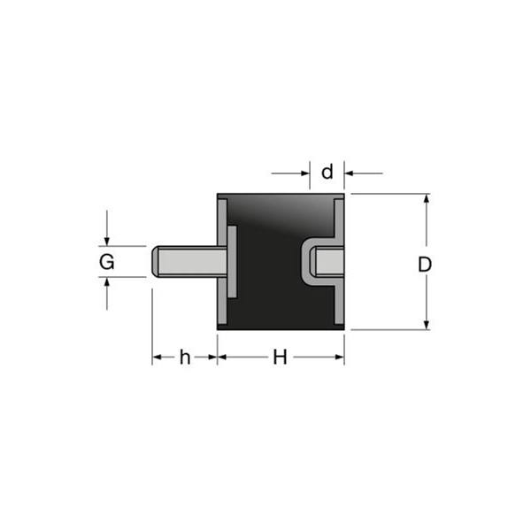 Cylindriska vibrationsdämpare TYP B