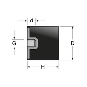 Cylindriska vibrationsdämpare TYP E