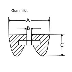 Gummifot