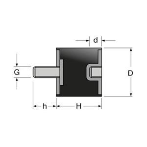 Cylindriska vibrationsdämpare TYP B