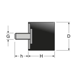 Cylindriska vibrationsdämpare TYP D